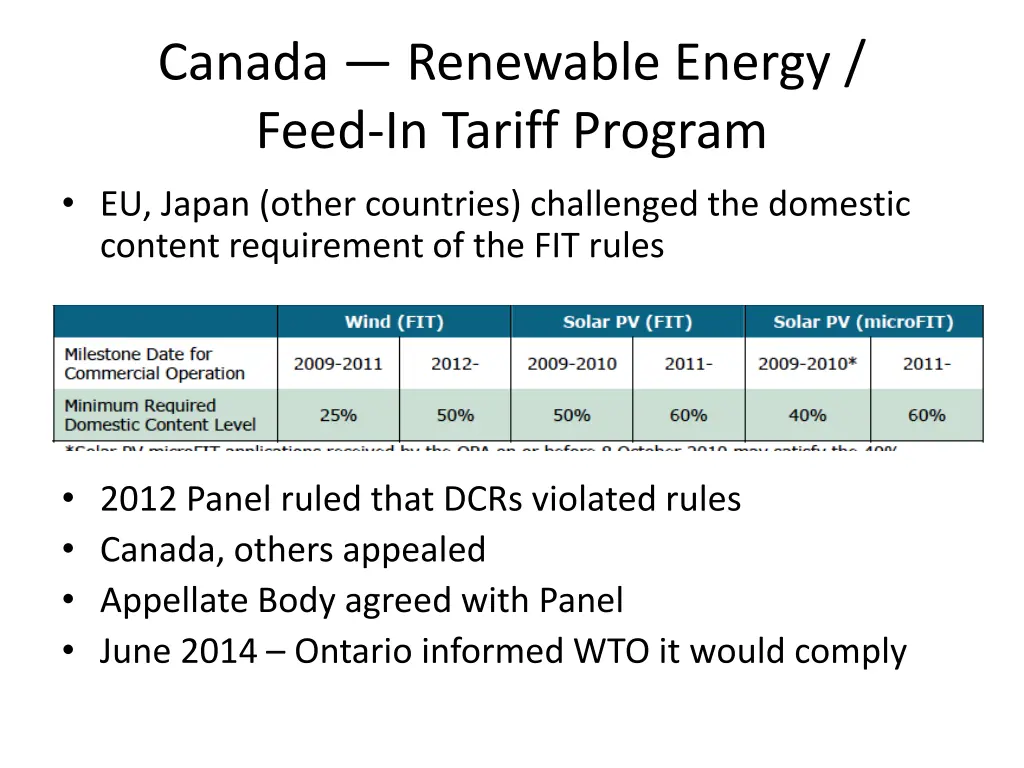 canada renewable energy feed in tariff program