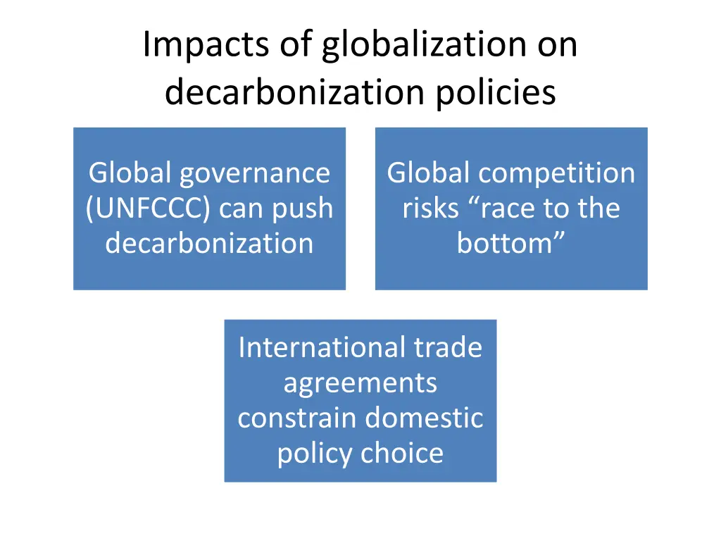 impacts of globalization on decarbonization