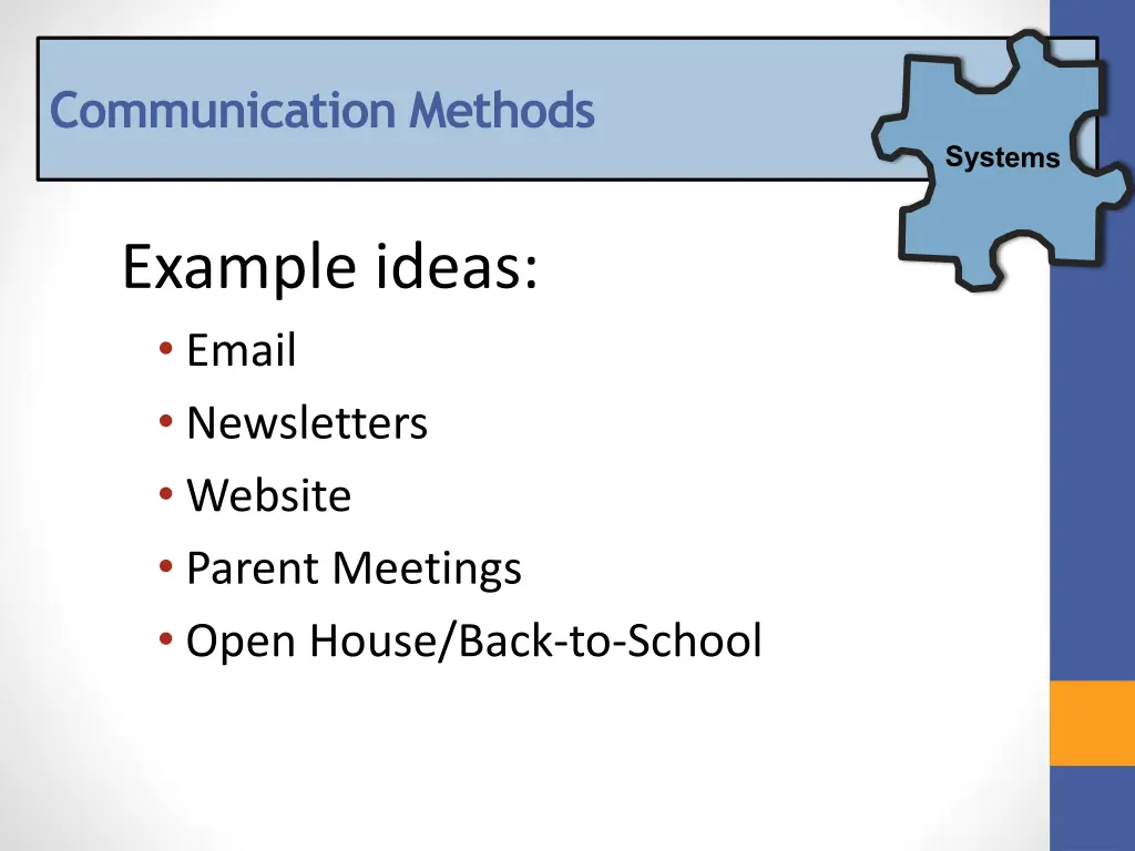 communication methods