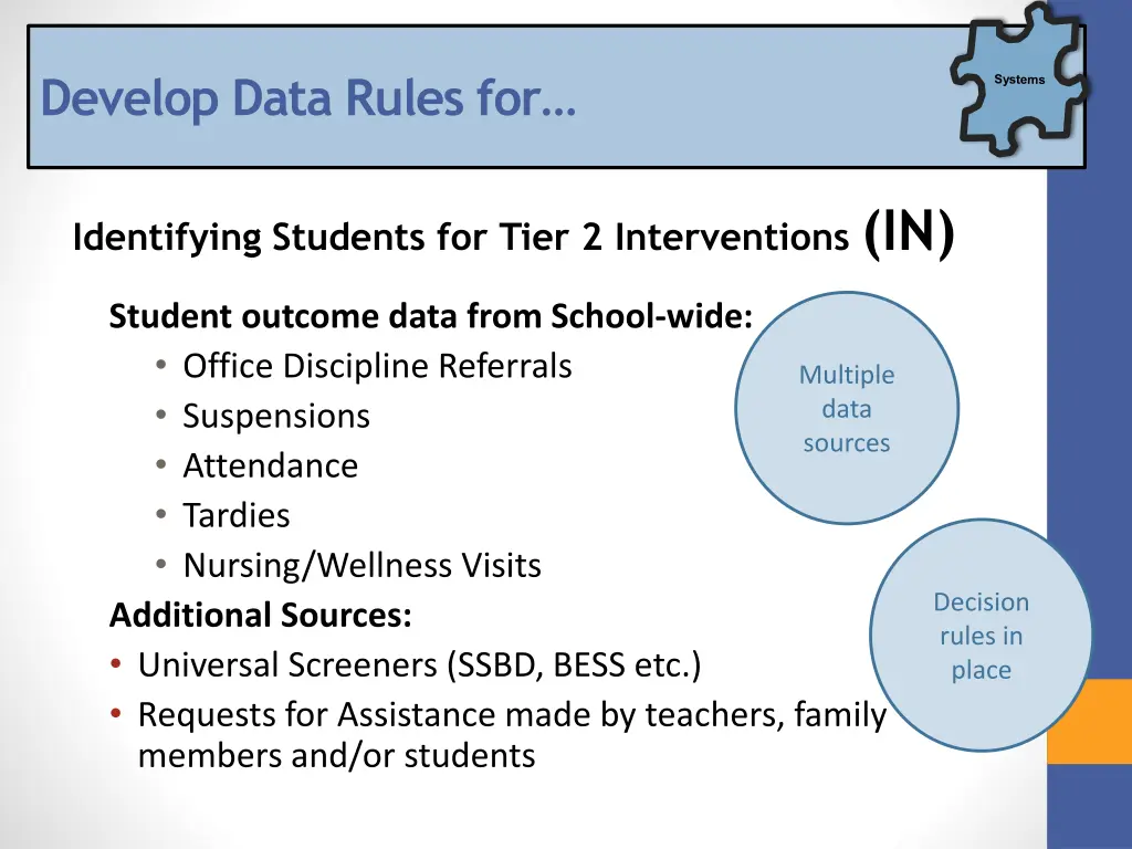 develop data rules for
