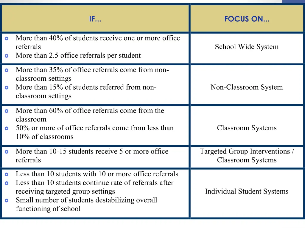 slide19