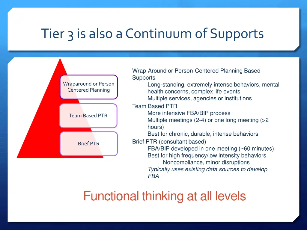 tier 3 is also a continuum of supports
