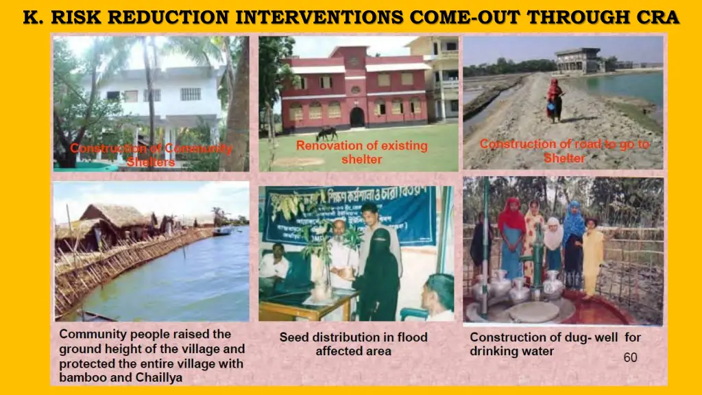 k risk reduction interventions come out through