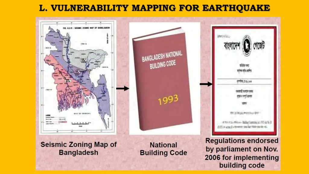 l vulnerability mapping for earthquake