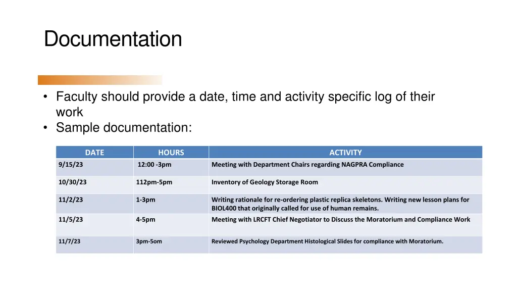 documentation