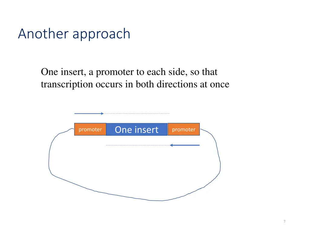 another approach