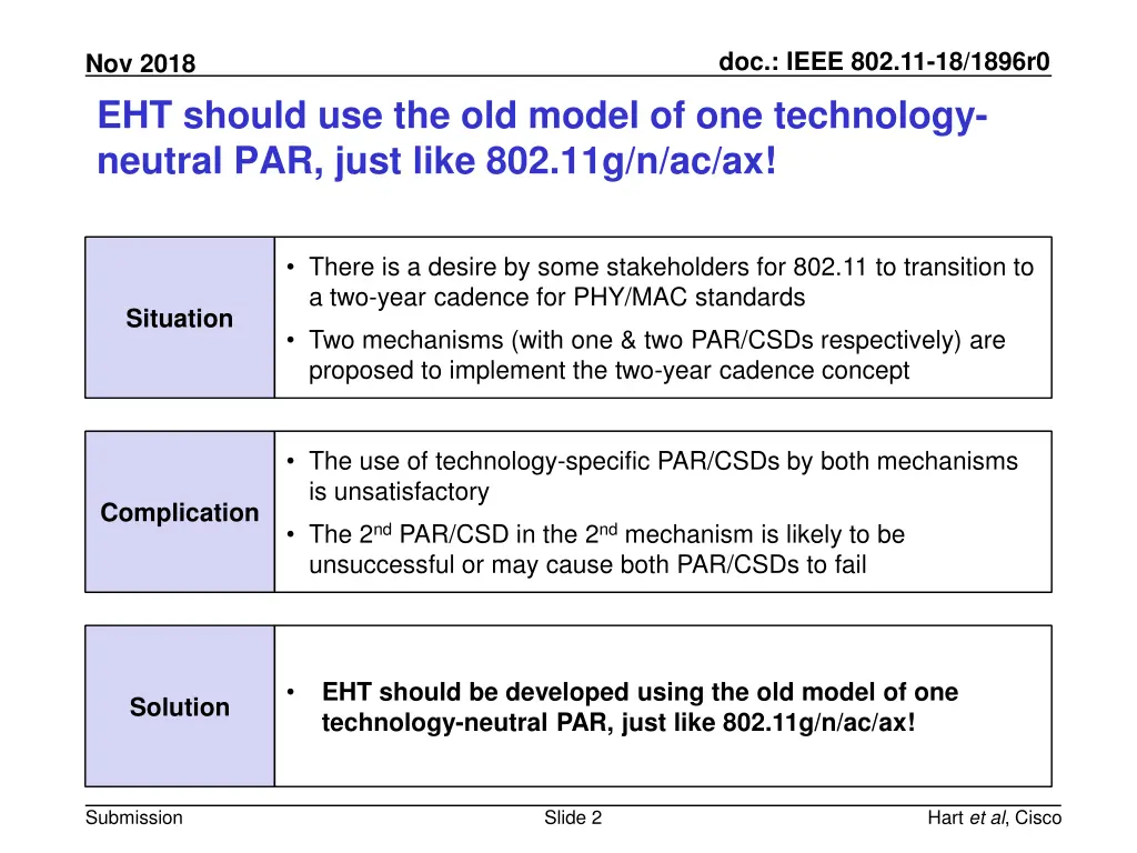 doc ieee 802 11 18 1896r0 1