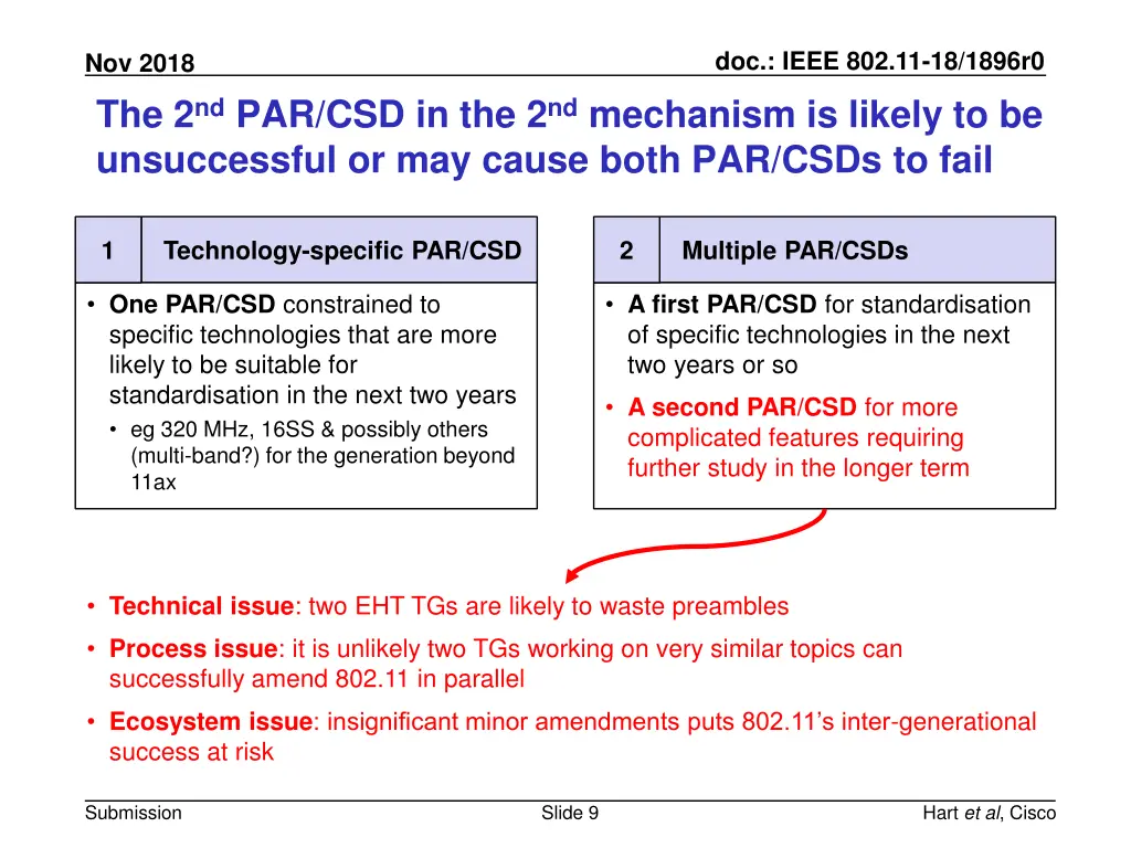 doc ieee 802 11 18 1896r0 8