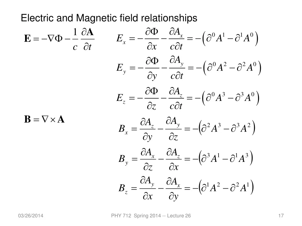 electric and magnetic field relationships 1 t c