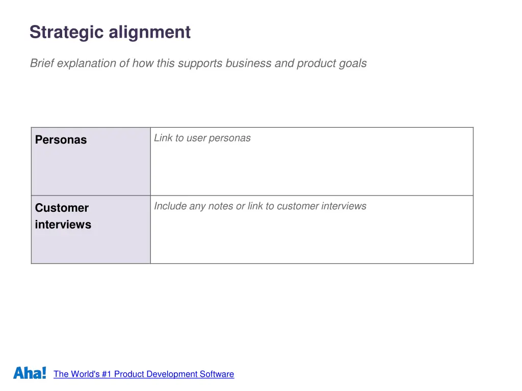 strategic alignment