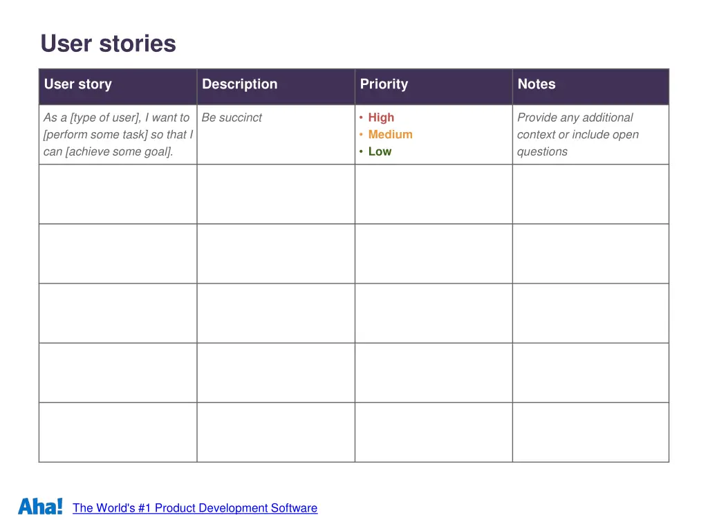 user stories