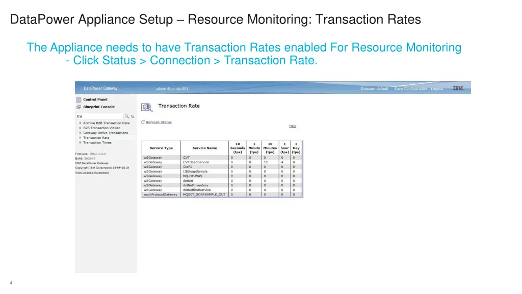 datapower appliance setup resource monitoring 2