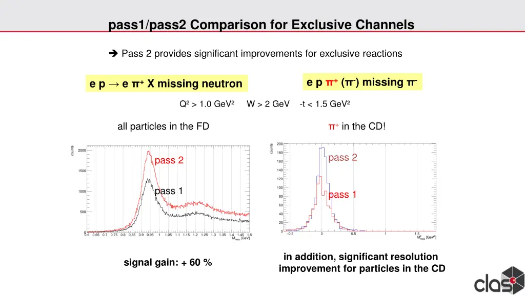 pass1 pass2 comparison for exclusive channels