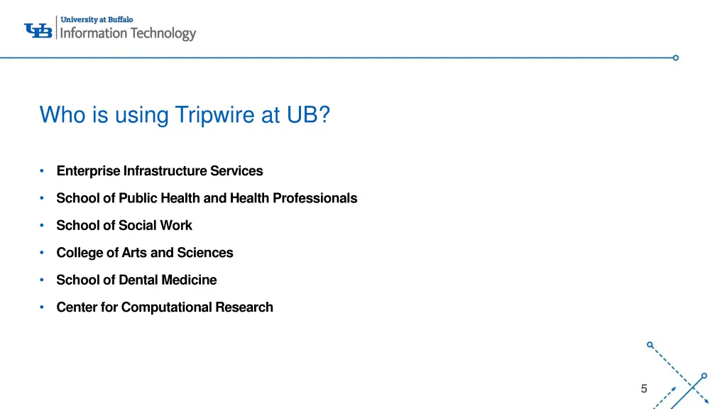 who is using tripwire at ub