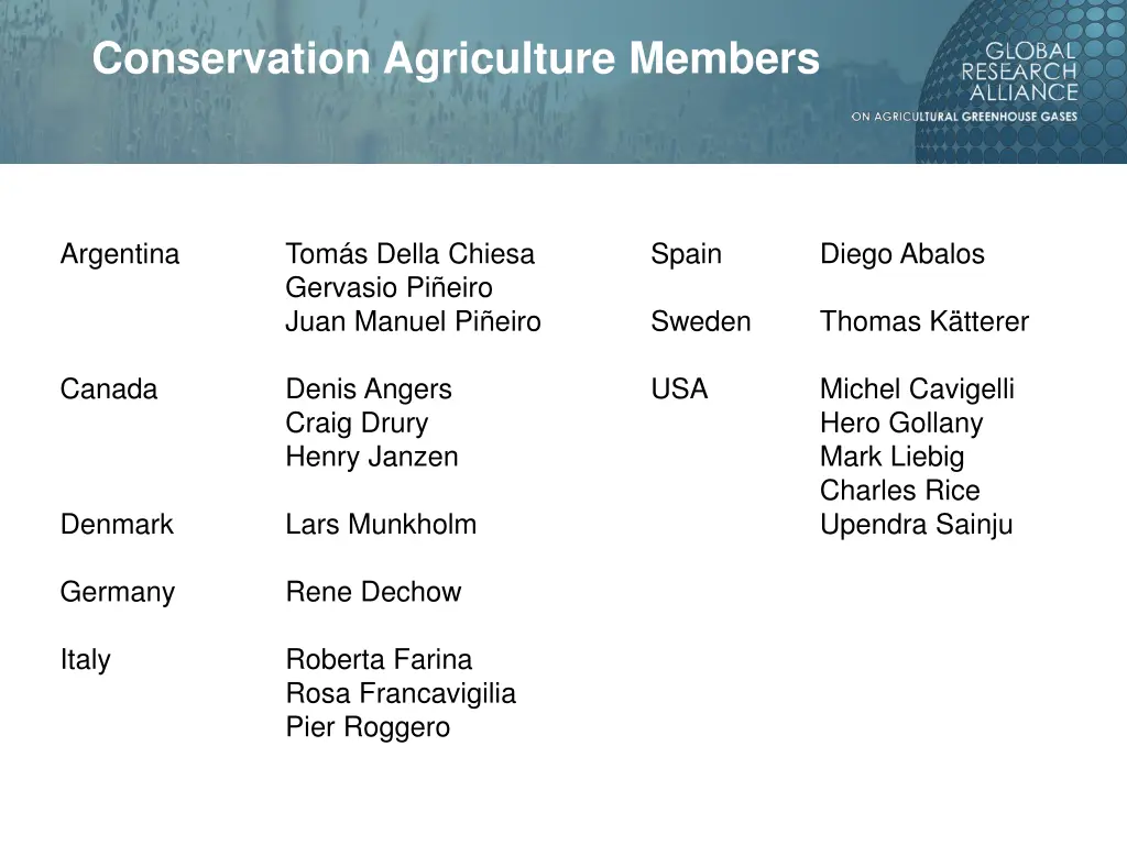 conservation agriculture members