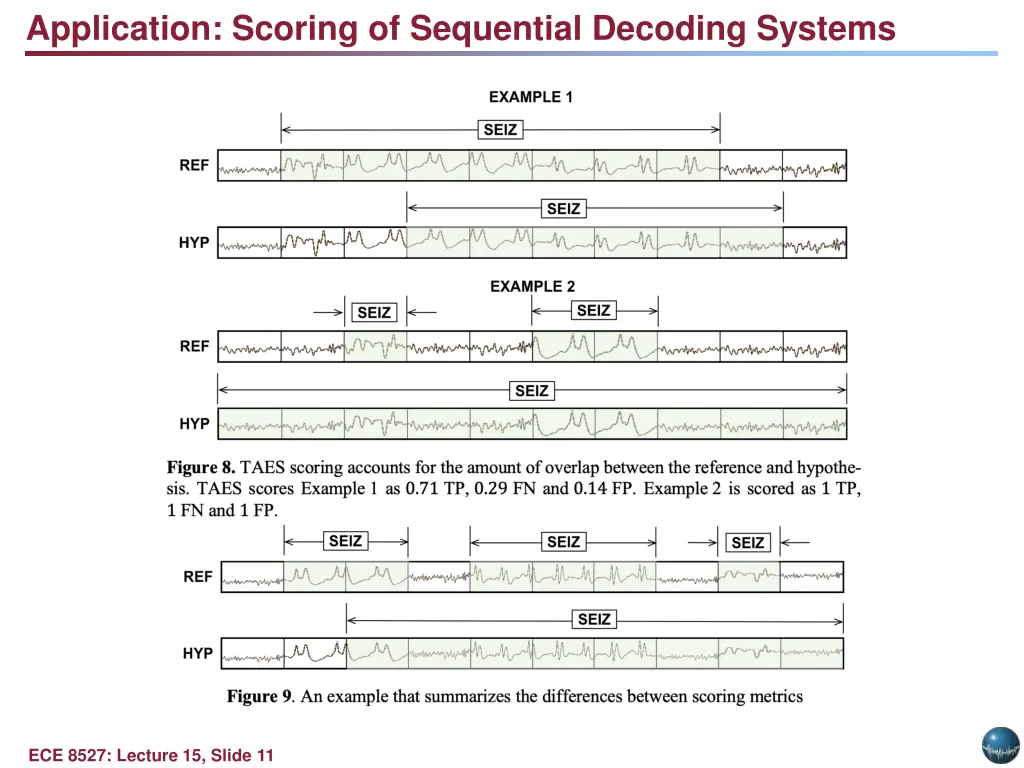 application scoring of sequential decoding systems 1