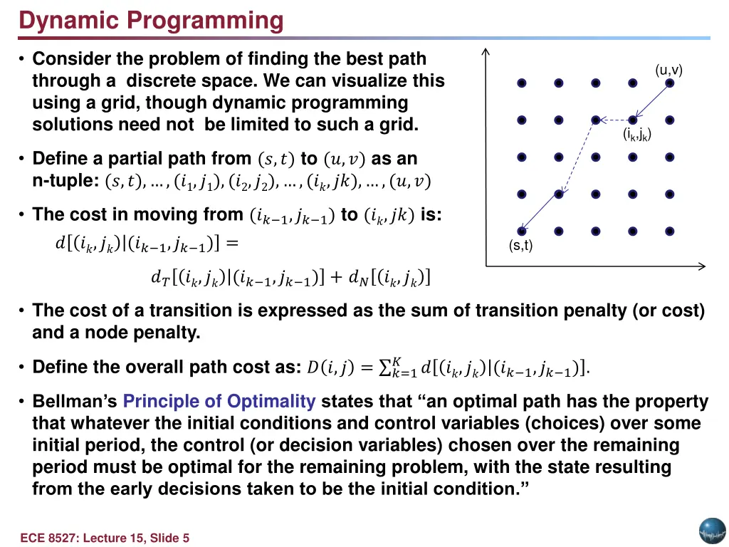 dynamic programming