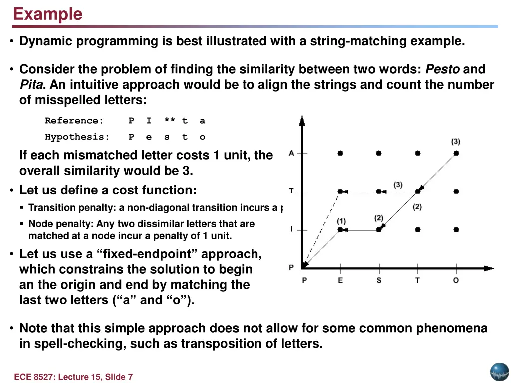example