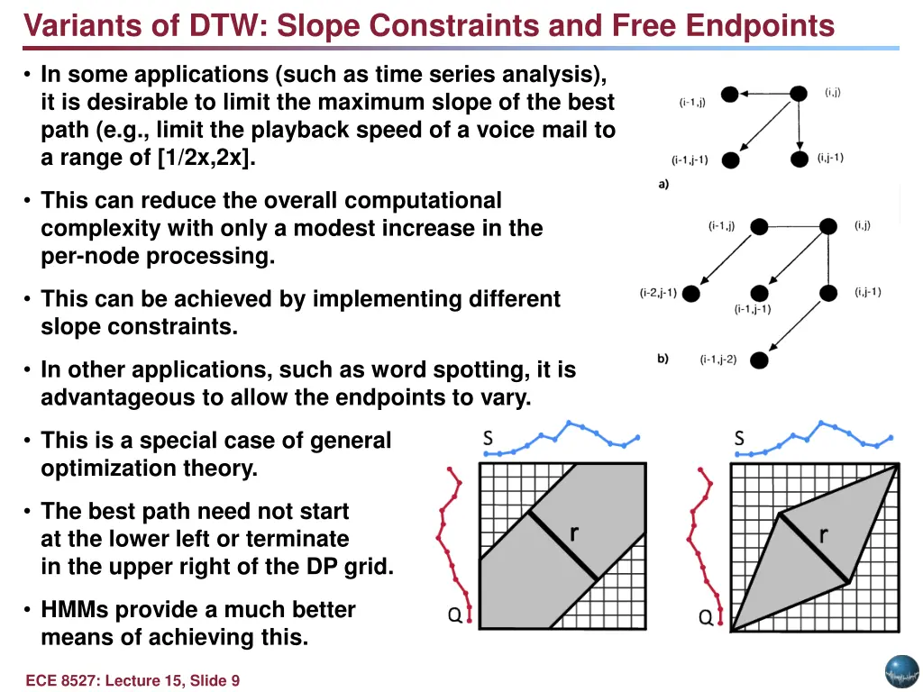 variants of dtw slope constraints and free