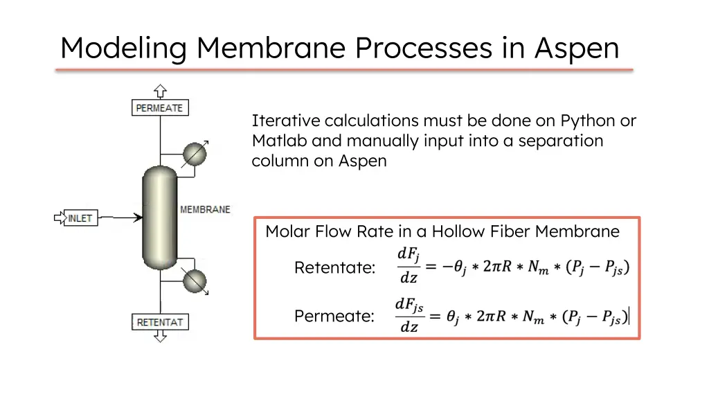 modeling membrane processes in aspen