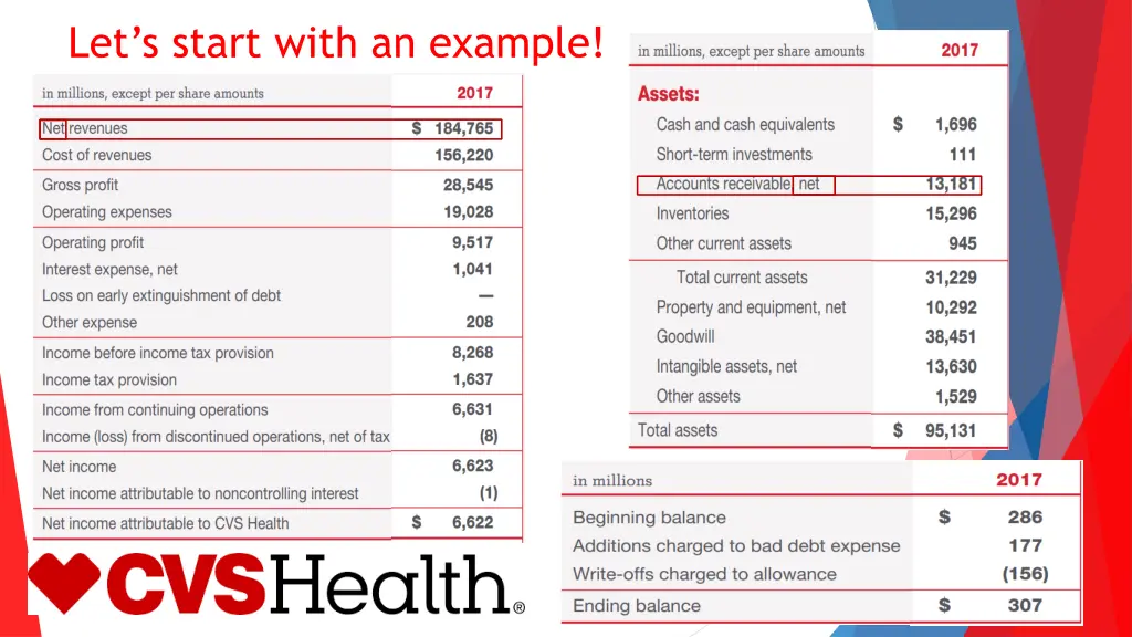 let s start with an example