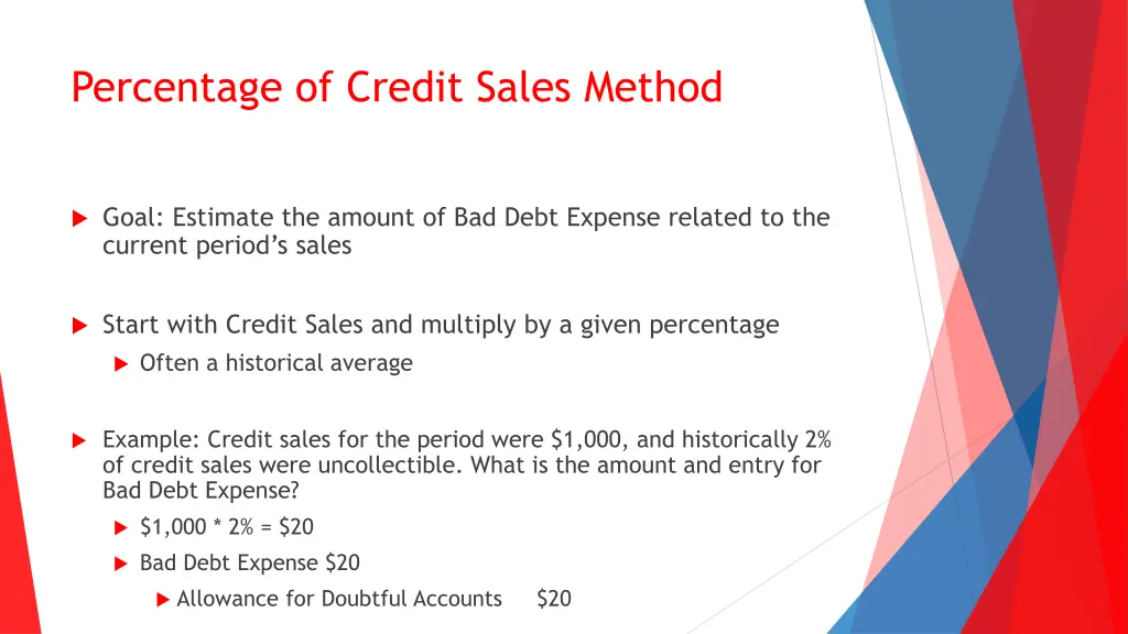 percentage of credit sales method