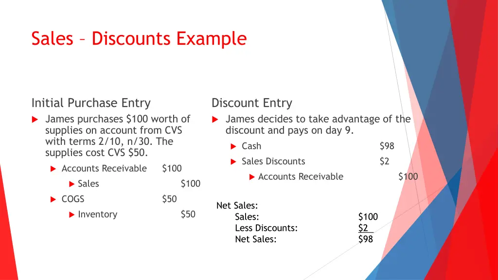 sales discounts example