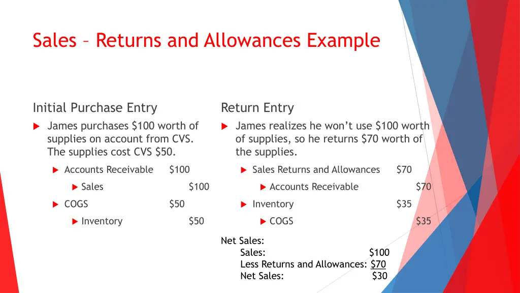 sales returns and allowances example