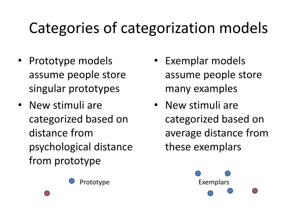 categories of categorization models