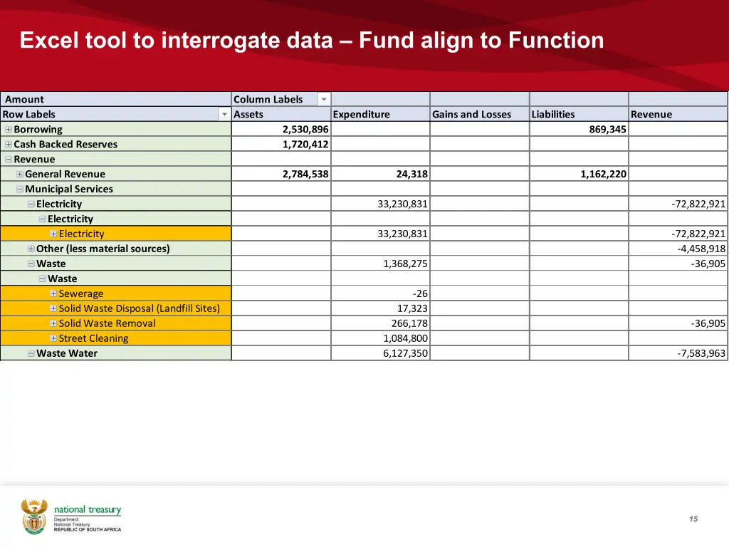 excel tool to interrogate data fund align