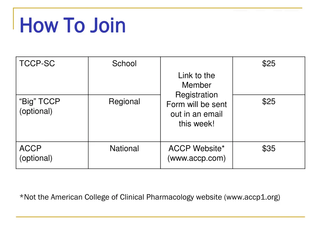 how to join how to join
