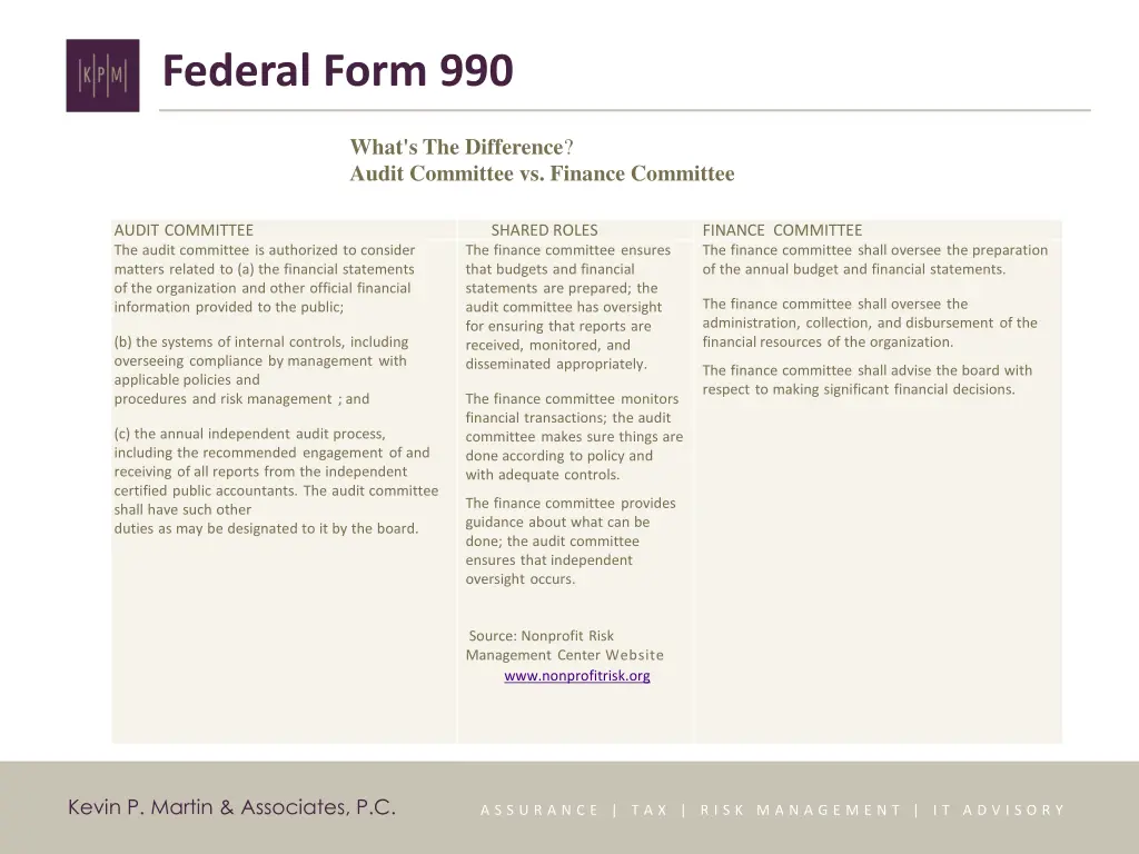 federal form 990 19