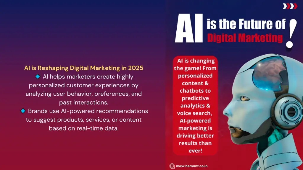 ai is reshaping digital marketing in 2025