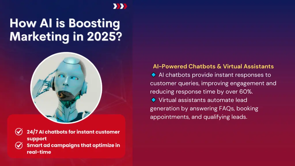 ai powered chatbots virtual assistants