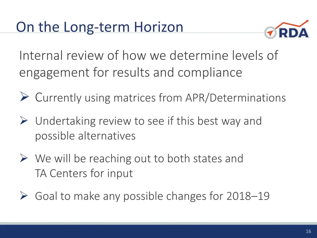 on the long term horizon