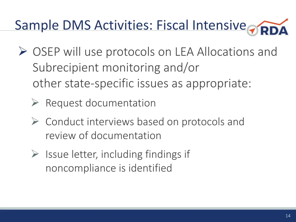 sample dms activities fiscal intensive