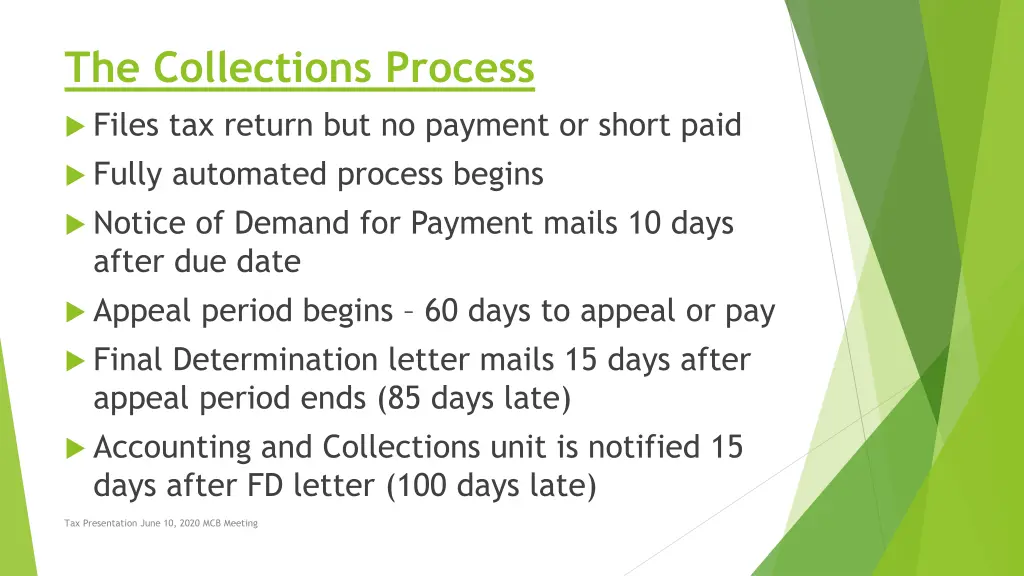 the collections process
