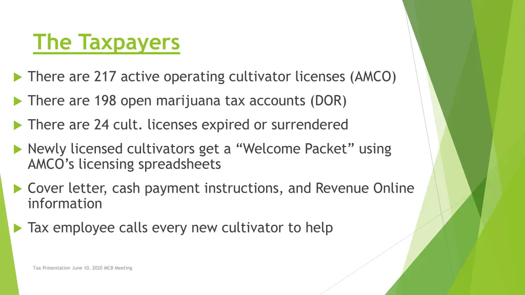 the taxpayers