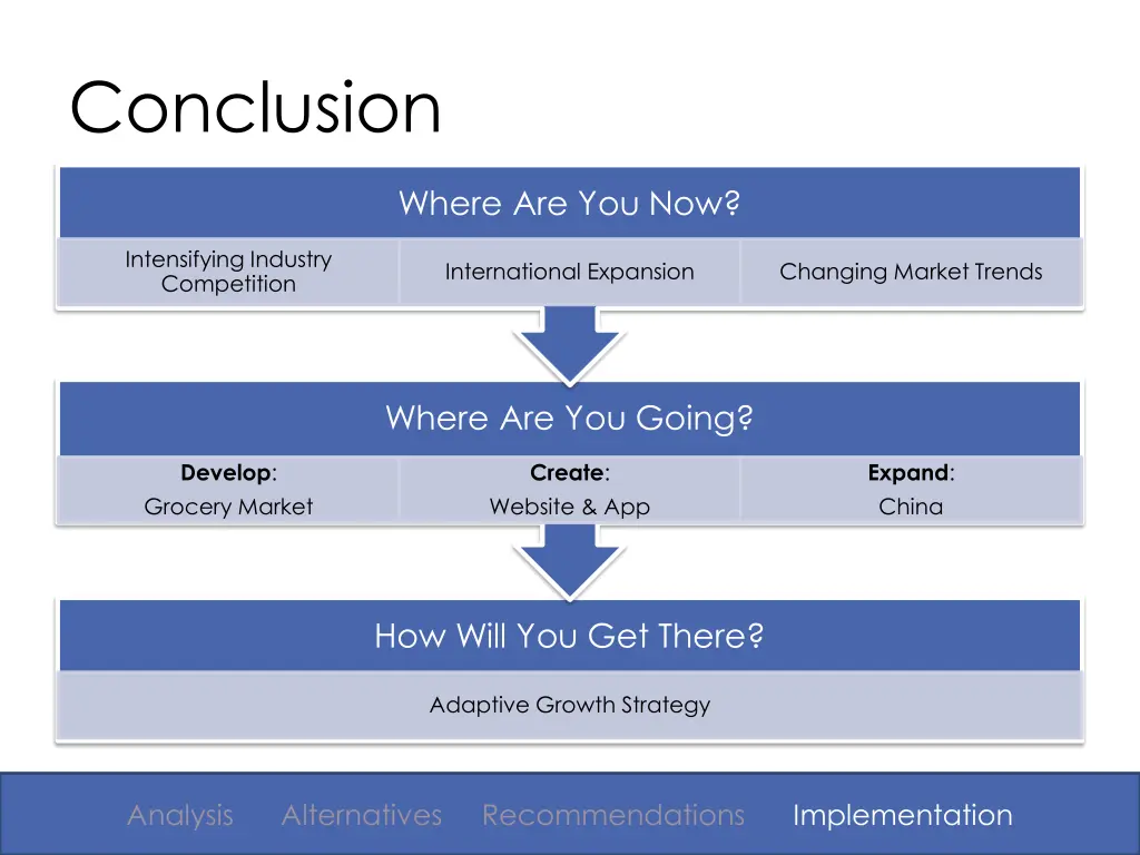 conclusion