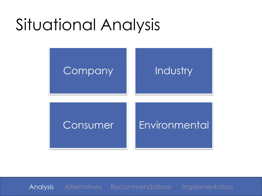 situational analysis