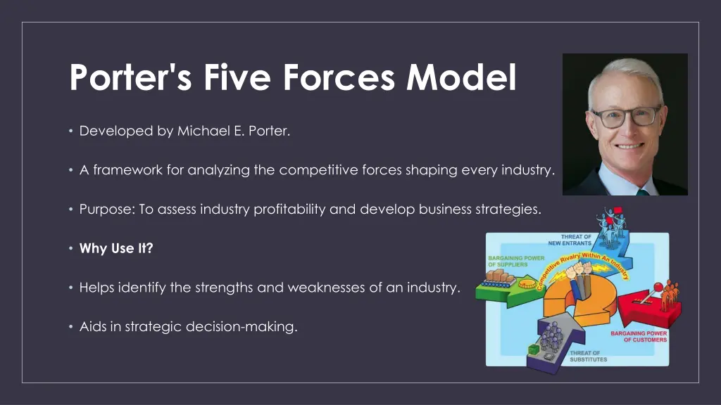 porter s five forces model