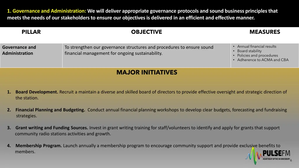 1 governance and administration we will deliver