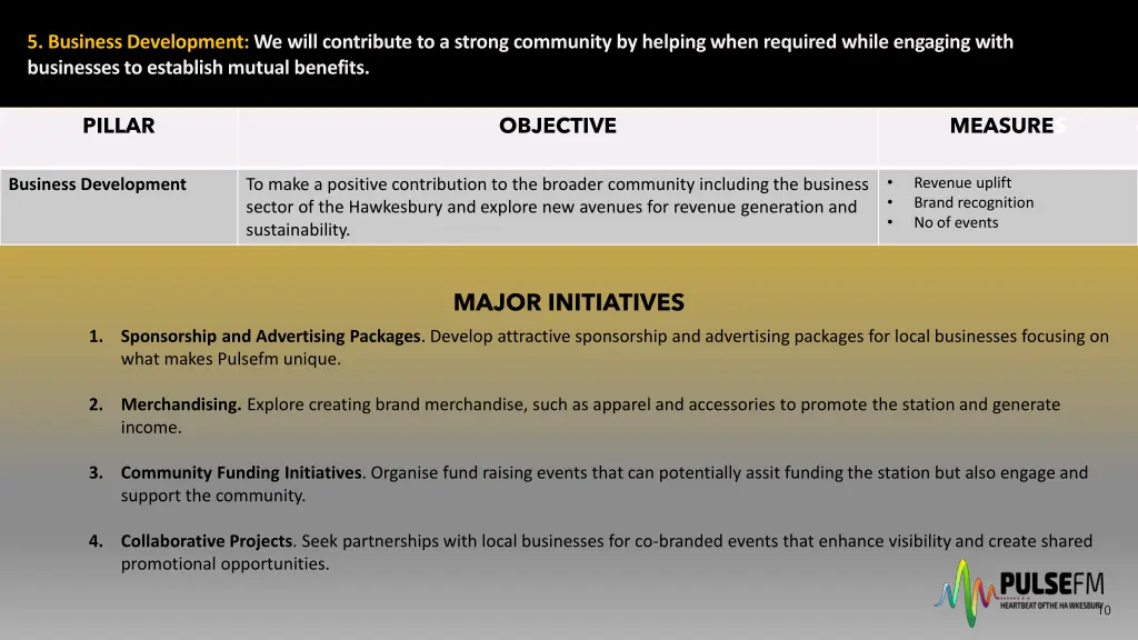 5 business development we will contribute