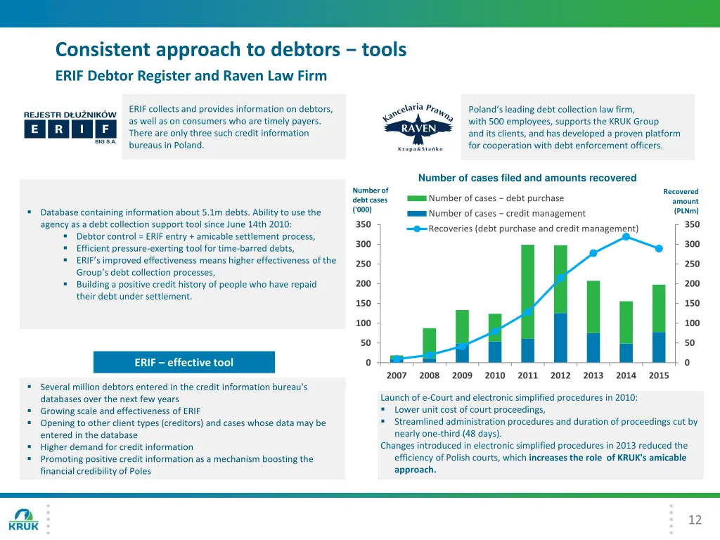 consistent approach to debtors tools erif debtor