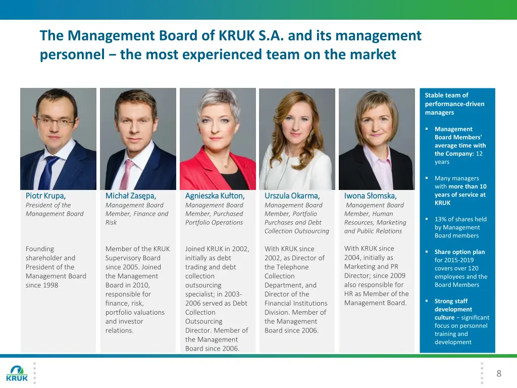 the management board of kruk