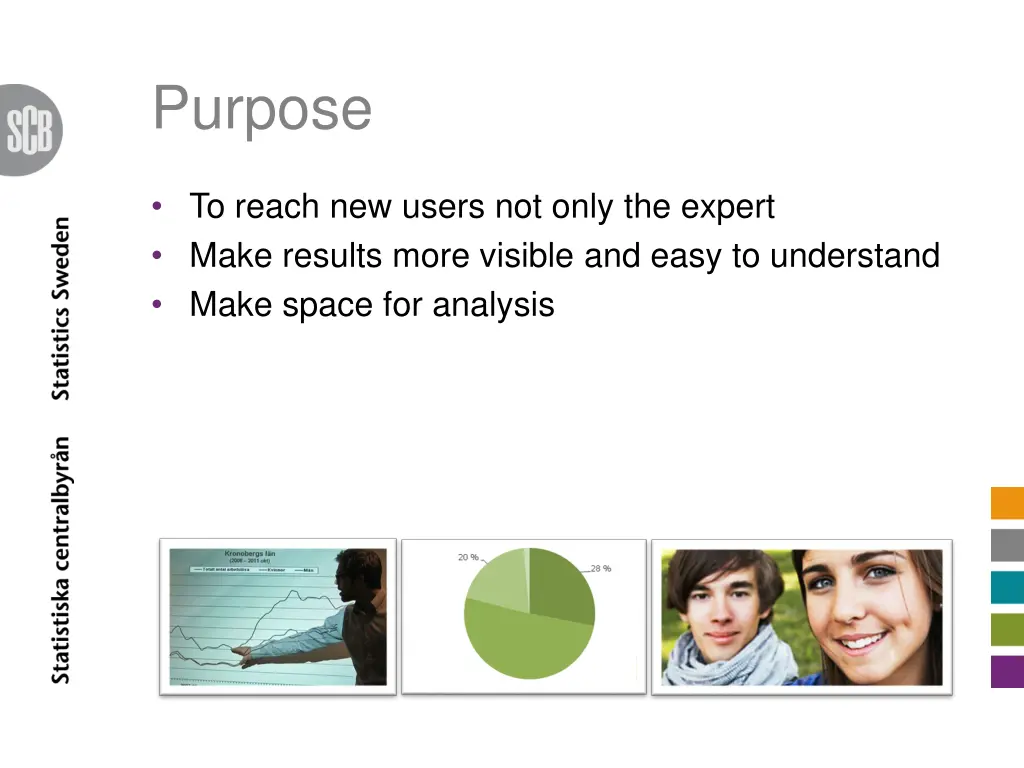 purpose