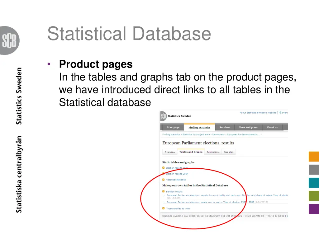 statistical database 1
