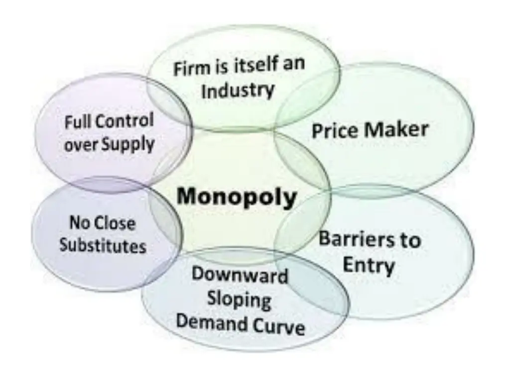 slide4