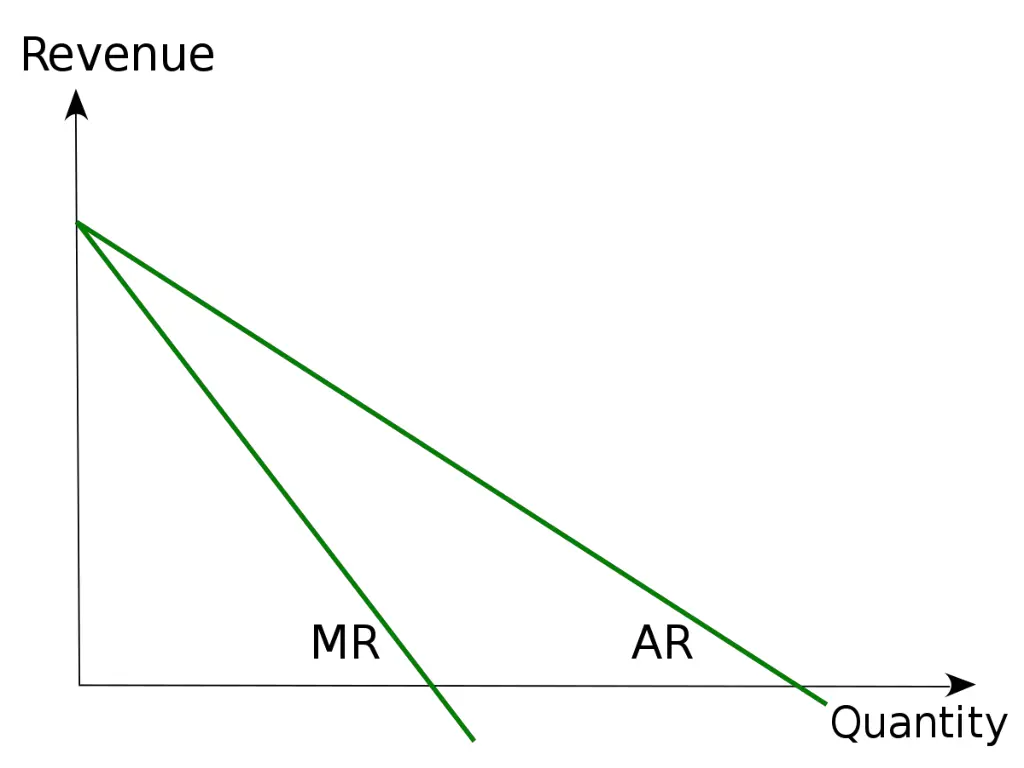 slide6