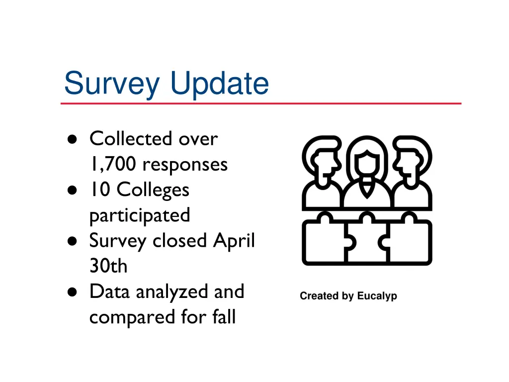 survey update